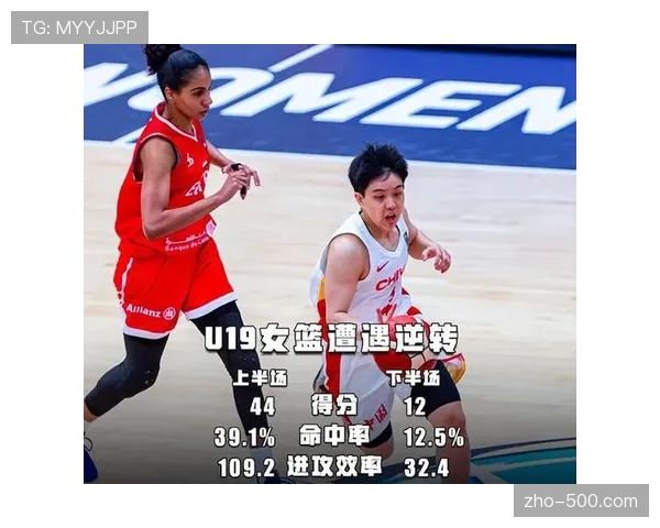 大连女篮下半场上演12分逆转 主场85比76力克厦门银行